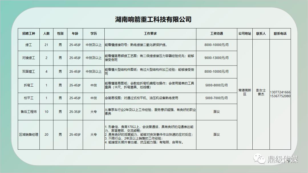 潮州市财政局最新招聘启事概览