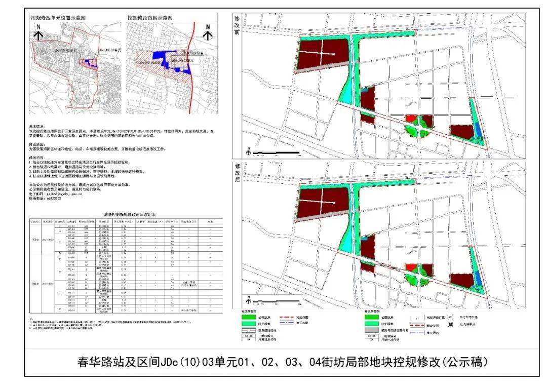 江北区防疫检疫站新任领导概况