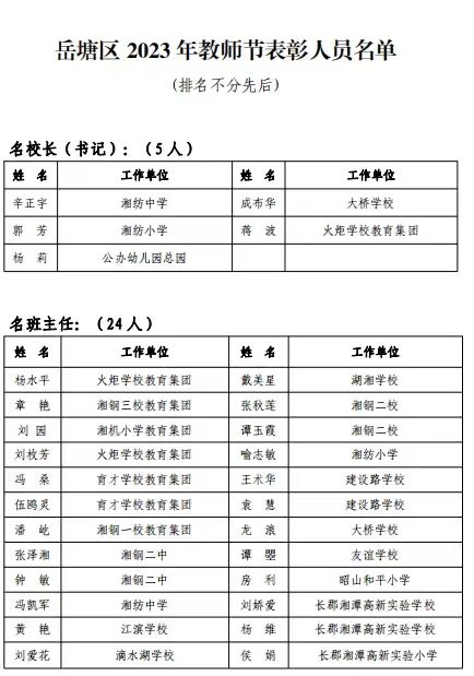 澧县初中人事任命揭晓，塑造未来教育新篇章