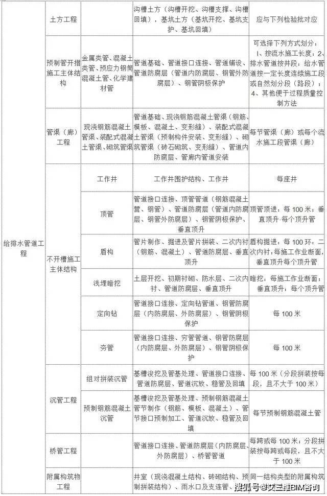 威县殡葬事业单位最新项目进展与前景展望