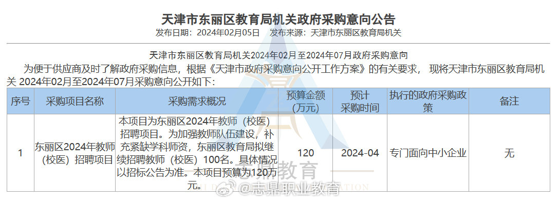 东丽区统计局最新招聘全解析