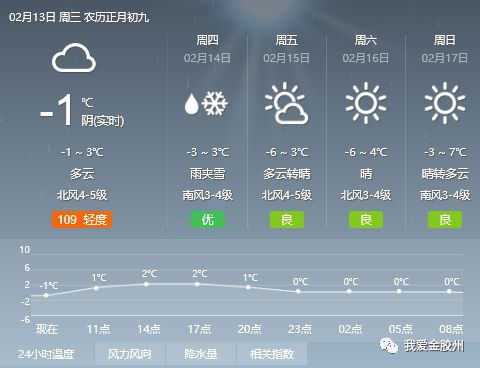 2025年1月14日 第15页