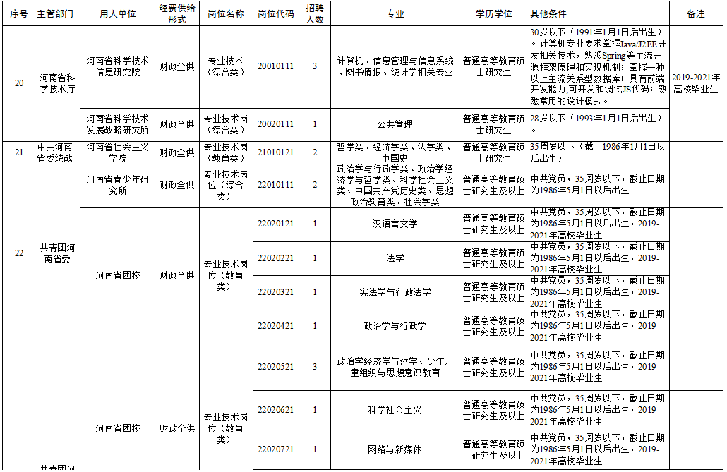 安定区成人教育事业单位招聘最新信息全面解析