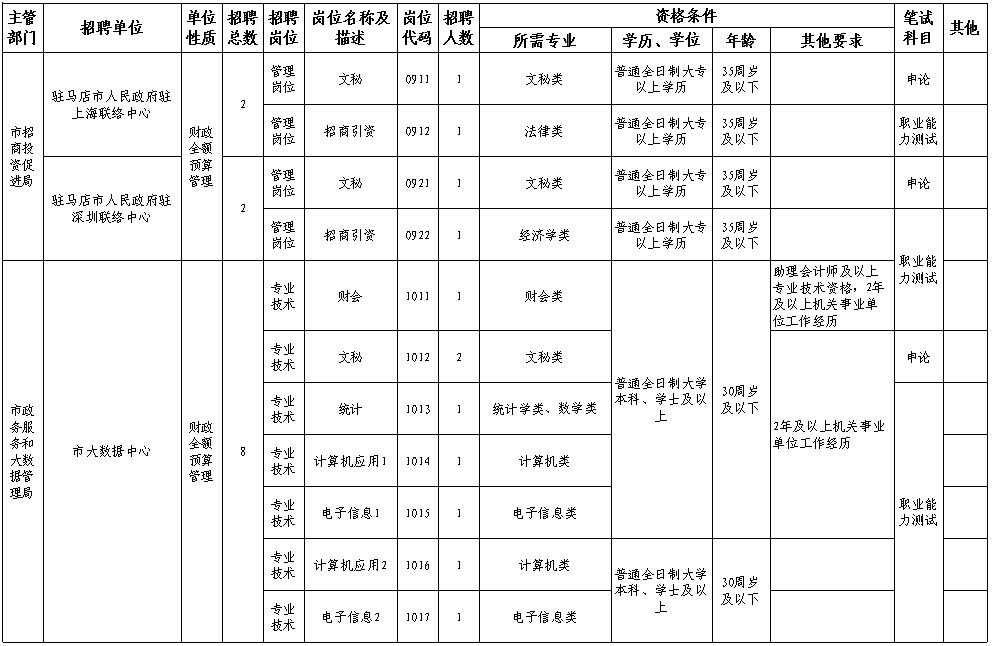 2025年1月14日 第4页