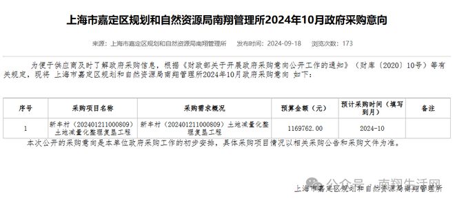 嘉定区自然资源和规划局新项目助力区域可持续发展推进