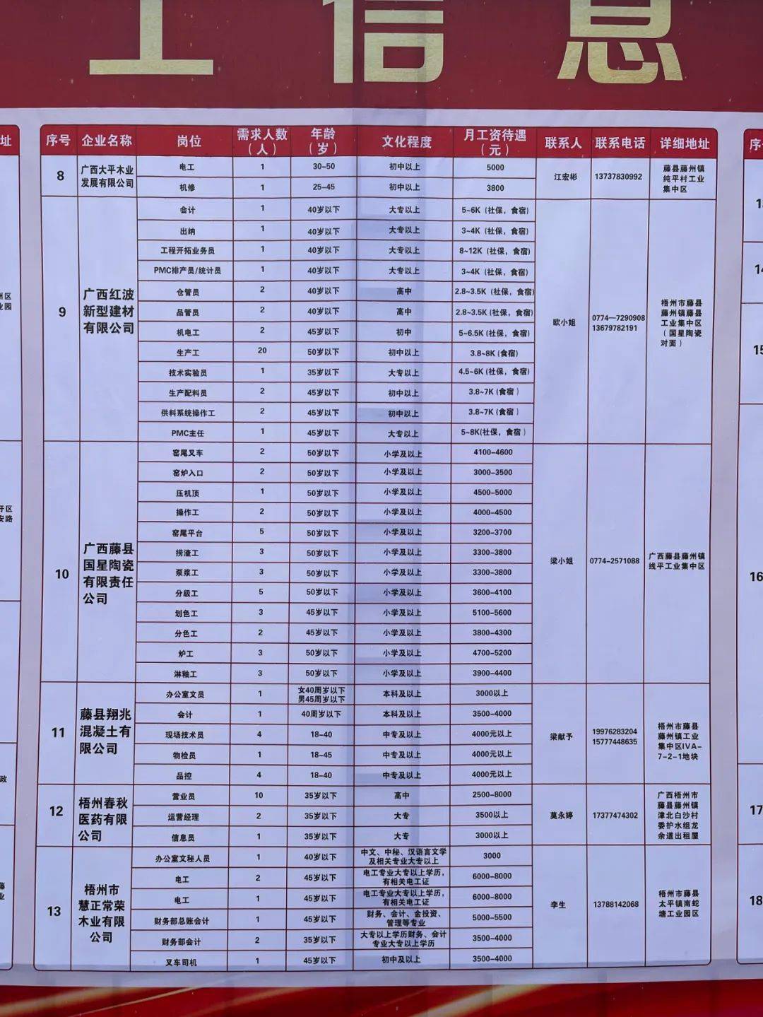 邯郸县级托养福利事业单位招聘启事全新发布