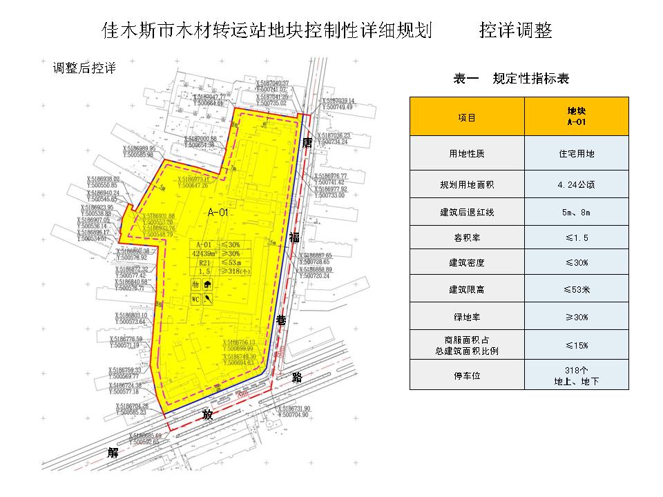 土木镇未来蓝图，最新发展规划揭秘