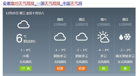 柏祥镇天气预报更新通知