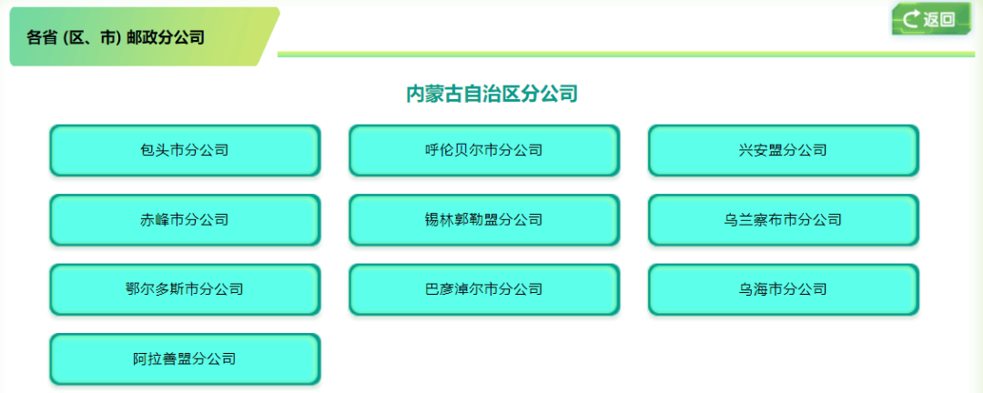 鄂尔多斯市邮政局全新招聘启事全面发布