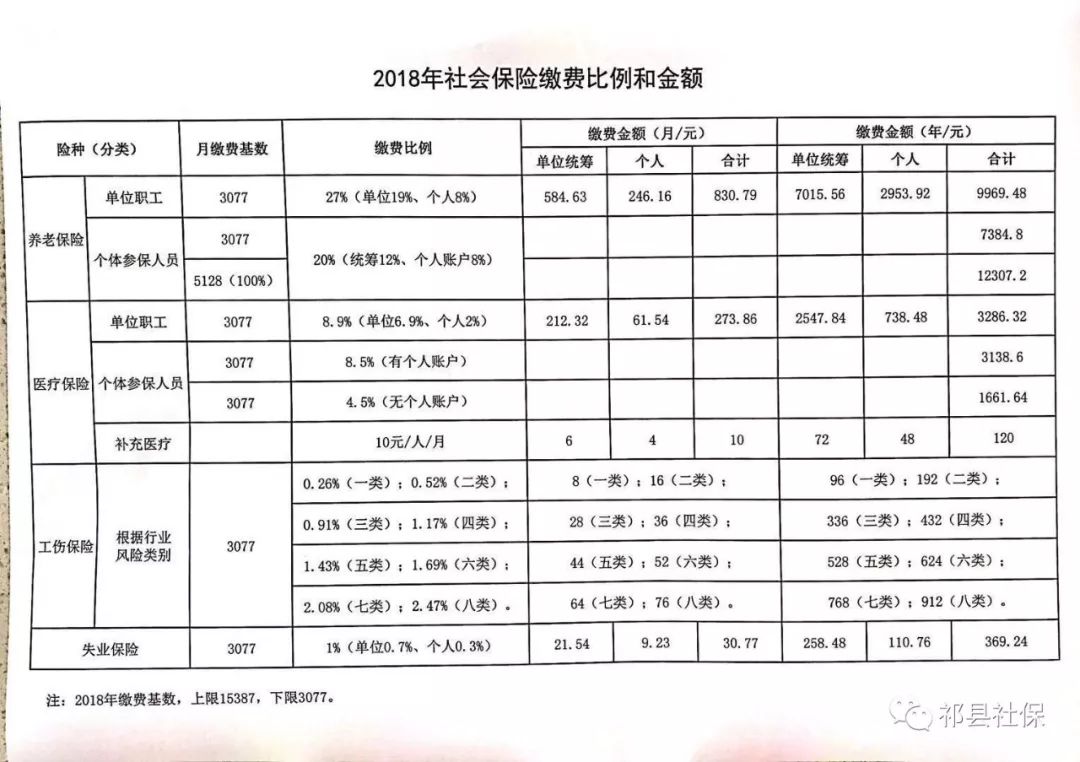 涞水县县级托养福利事业单位新项目，托起民生福祉，共筑美好未来