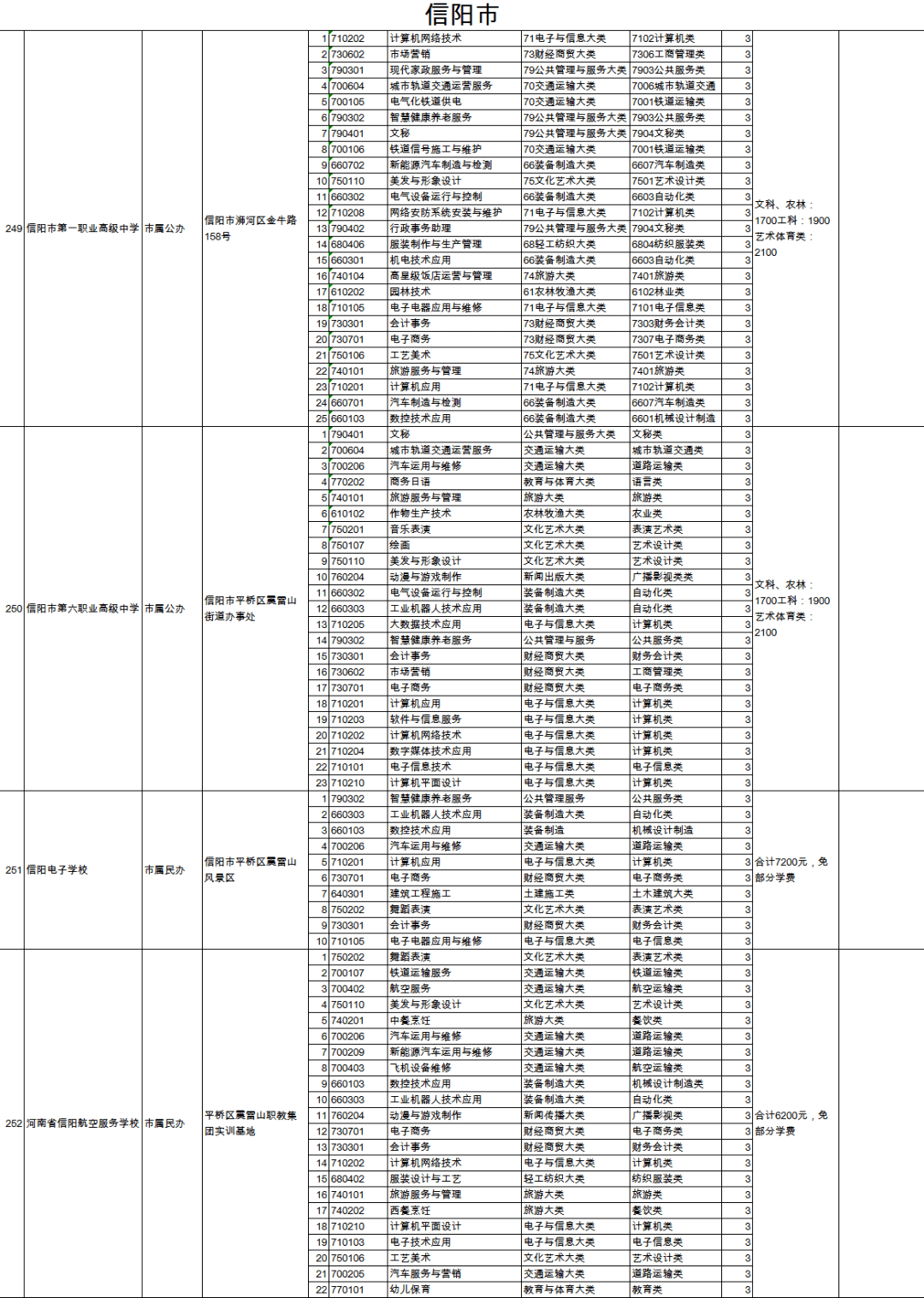 宝塔区特殊教育事业单位项目最新进展与影响概述