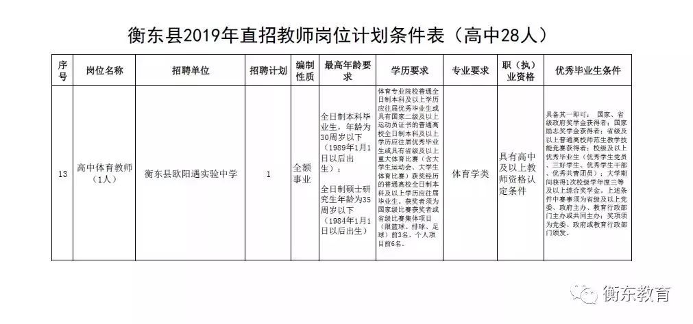 宜川县特殊教育事业单位最新项目概览