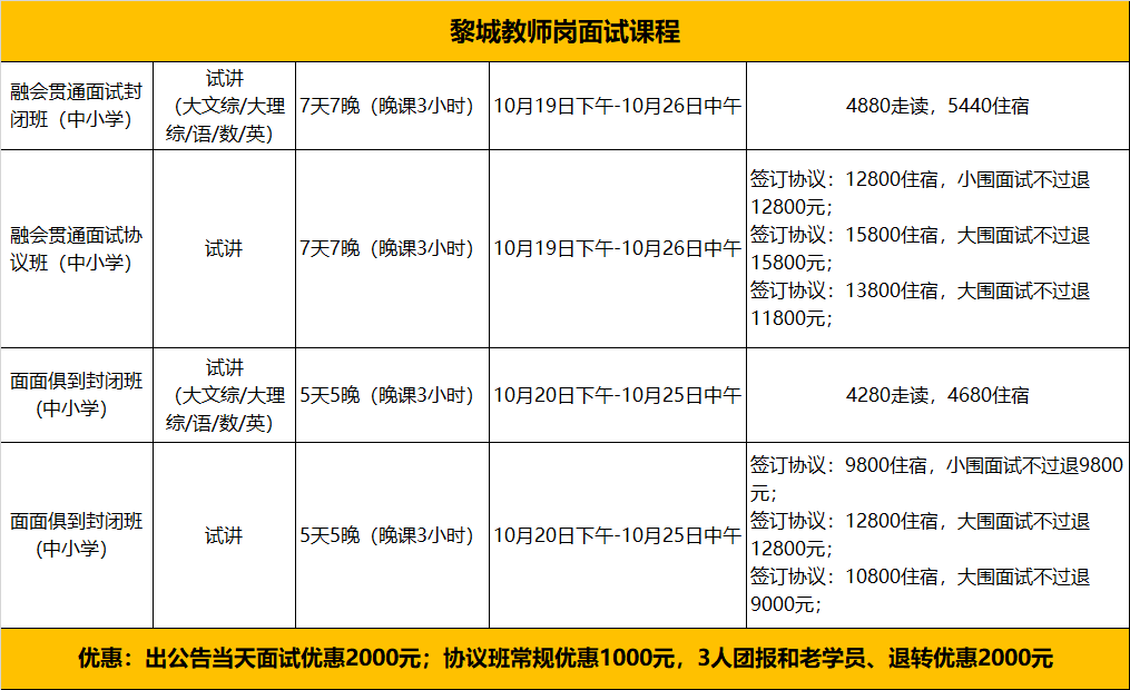 黎城县殡葬事业单位招聘信息与行业发展趋势分析