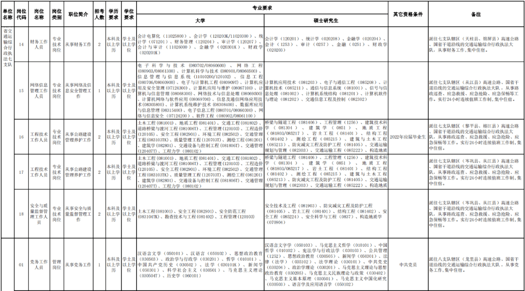 2025年1月25日 第26页