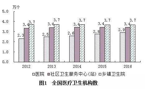 玉树藏族自治州市人口和计划生育委员会最新发展规划概览