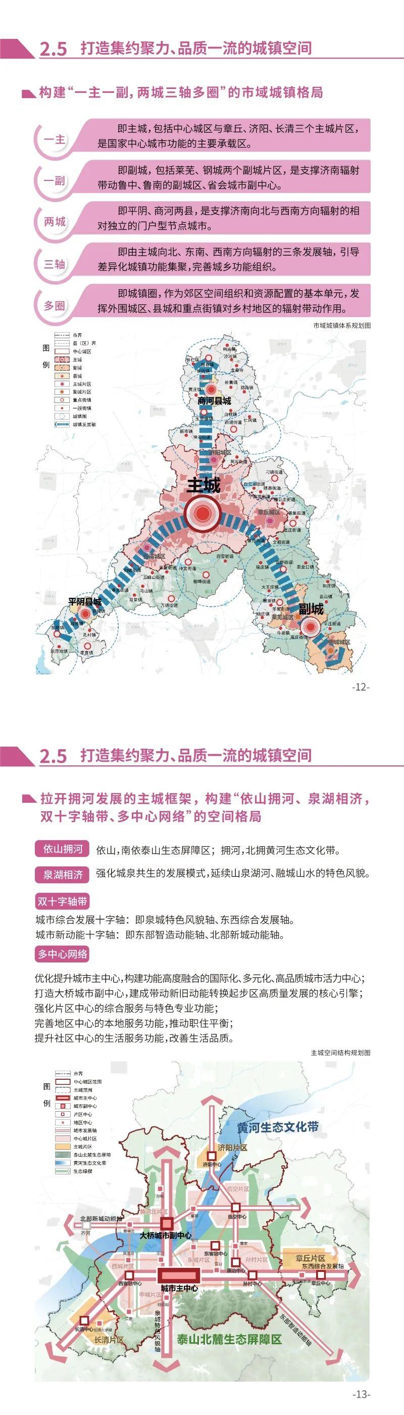 济南市国土资源局最新项目动态概览