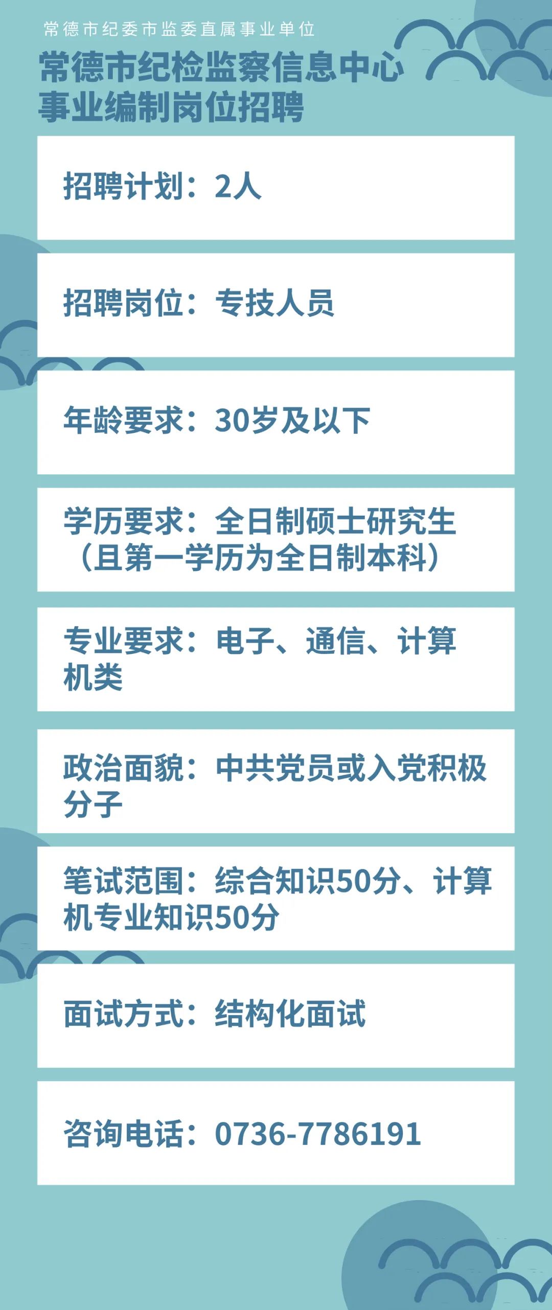 常德市邮政局最新招聘概览