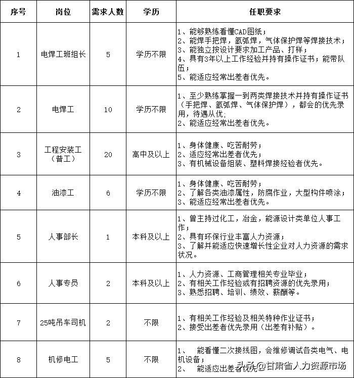 慈溪市小学最新招聘资讯概览