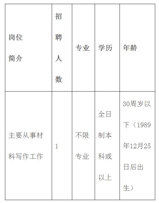 肇庆市商务局招聘启事概览