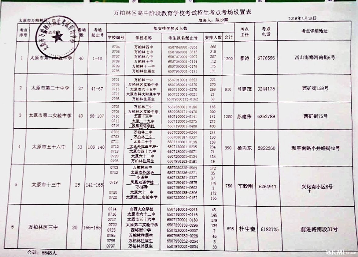 万柏林区初中最新招聘启事概览