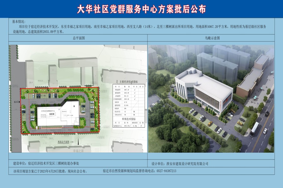 大教梁社区居委会新项目，重塑未来社区新面貌