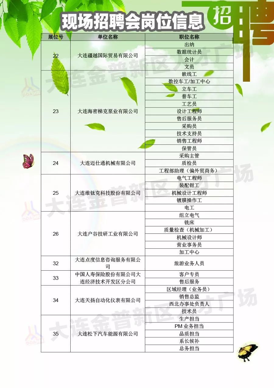 大邑县住房和城乡建设局最新招聘信息全面解析