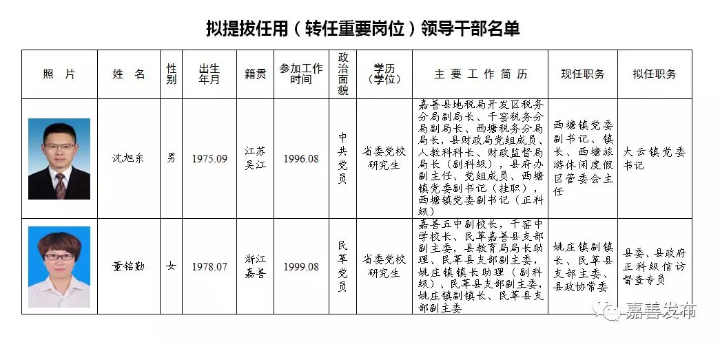 2025年2月14日