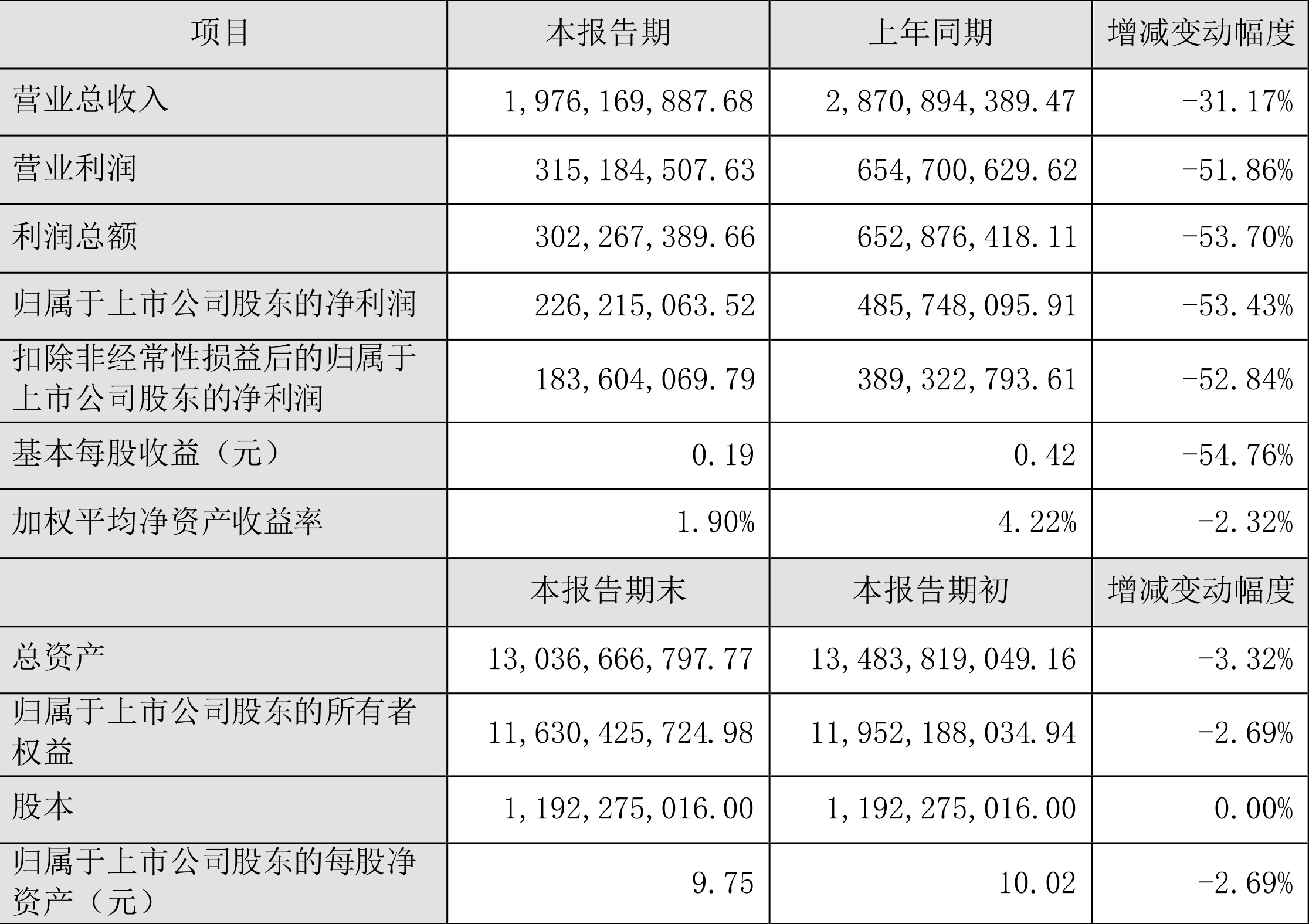 管家婆2024正版资料大全,深入执行数据方案_VE版26.43