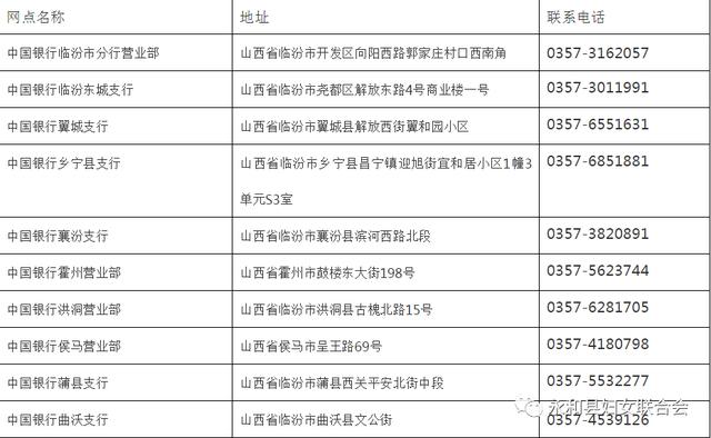 新奥门特免费资料大全求解答,专业调查解析说明_粉丝款66.953