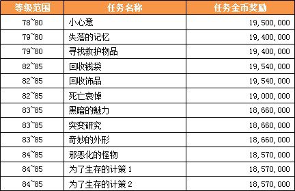 新澳全年免费正版资料,快速设计响应解析_标准版22.305