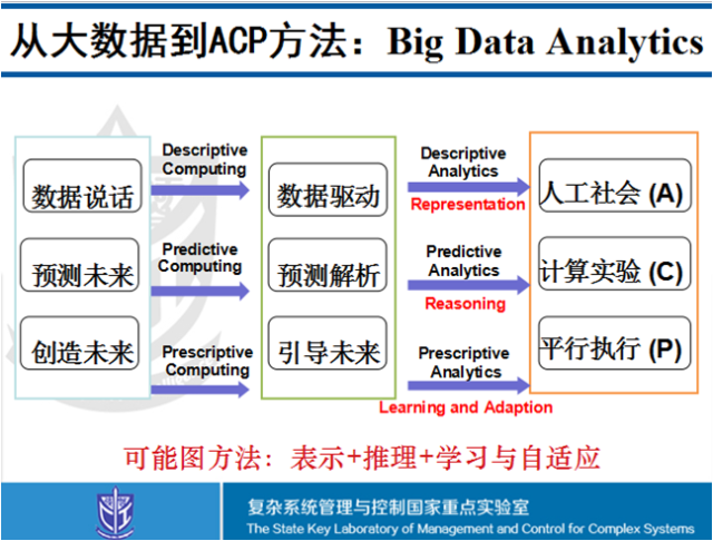 新奥天天免费资料公开,决策资料解释落实_Harmony款24.179