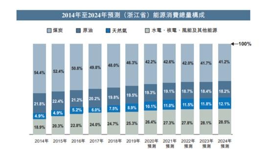 2024新奥正版资料免费下载,现状分析说明_专属款92.11