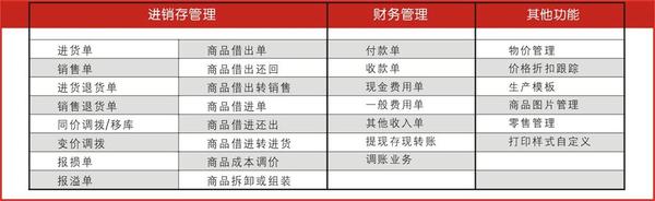 2024年香港管家婆资料图,深度策略数据应用_策略版24.799