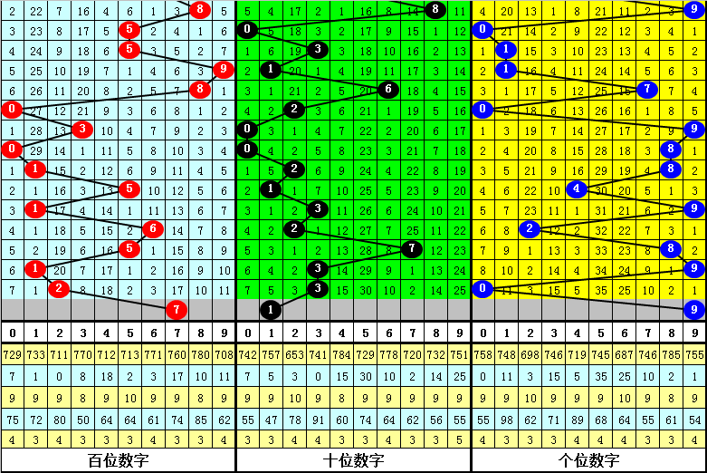 最准一肖一码一一中一特,可靠性计划解析_Z66.403