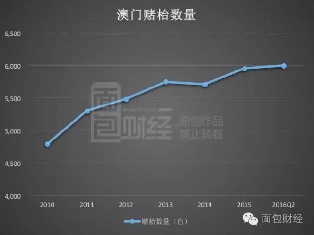 新澳门六合,数据分析驱动决策_SHD89.164