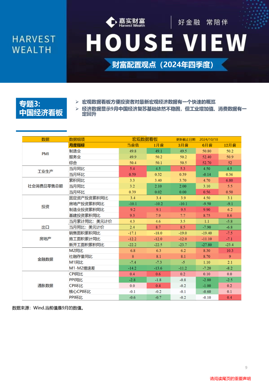 夏风如歌 第3页