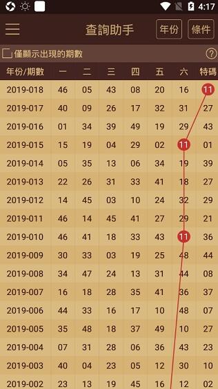 2024澳门天天开好彩大全开奖记录走势图,数据解析导向策略_mShop67.633