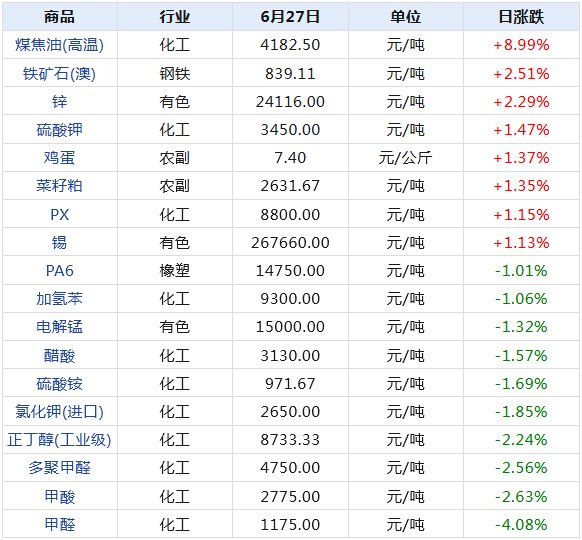 2024年新澳天天开奖资料大全正版安全吗,适用性策略设计_潮流版85.627