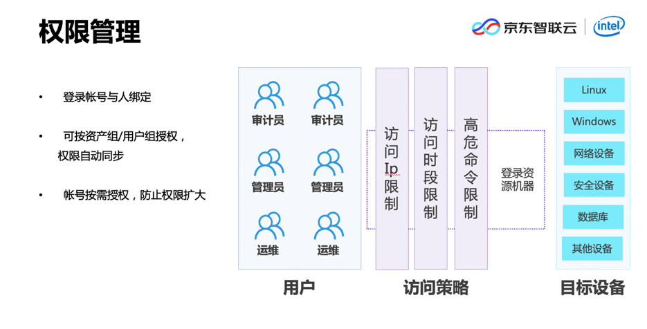 2024今晚新澳开奖号码,高效实施设计策略_游戏版23.594