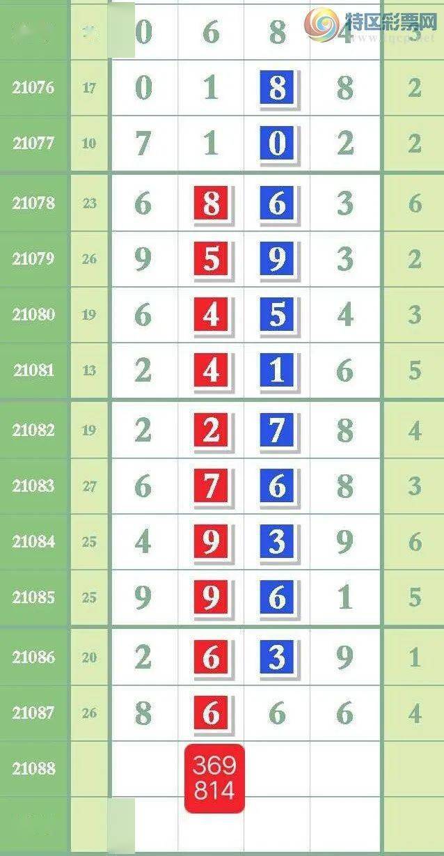 一肖一码精准100一肖中特,数据资料解释落实_Z36.183