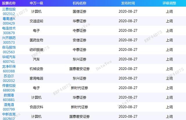 新澳天天开奖资料大全62期,收益说明解析_VE版72.35