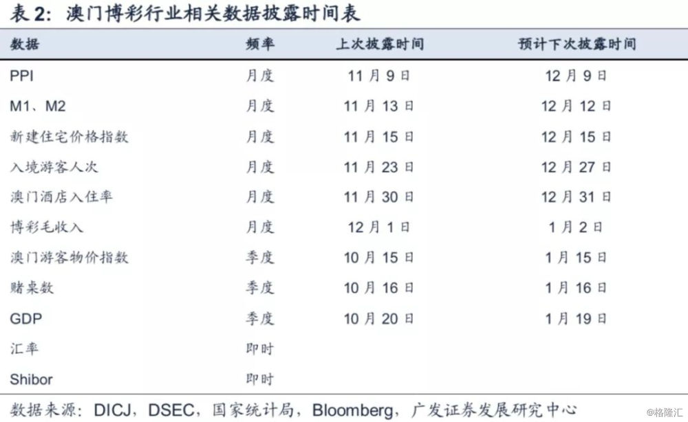 澳门彩广东会网站,机构预测解释落实方法_工具版6.632