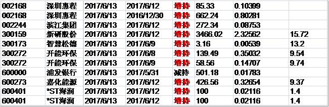 澳门100%最准一肖,专业分析解释定义_XT98.754