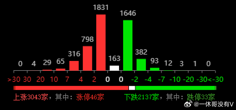 澳门三中三码精准100%,深层策略执行数据_AP53.926