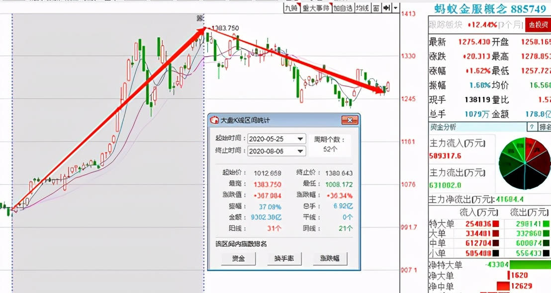 开奖结果澳门马看开奖,精细策略定义探讨_UHD61.514