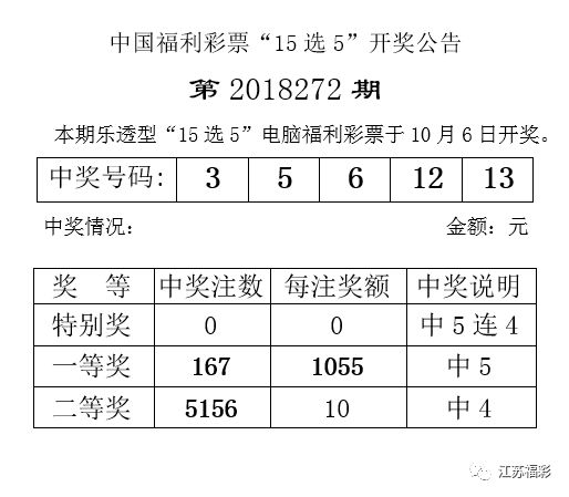 新澳今晚上9点30开奖结果,持久设计方案_超级版52.817