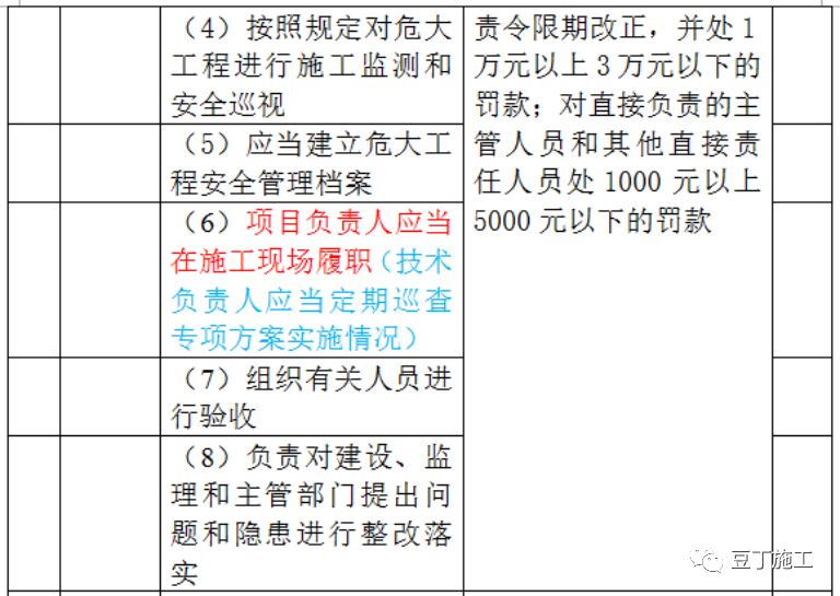 2024新澳免费资料大全penbao136,预测分析解释定义_交互版94.270