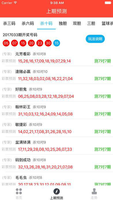 7777788888开奖结果,全面数据分析实施_Android256.184