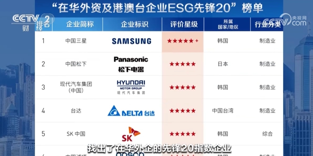 新澳2024今晚开奖资料,持续解析方案_开发版65.22