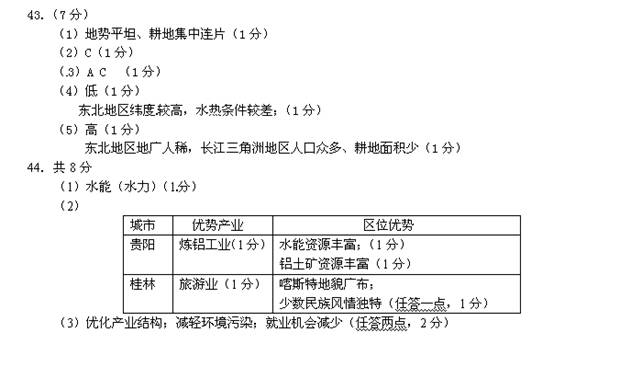 澳门三肖三码精准100%软件特色,专业解答解释定义_T35.766